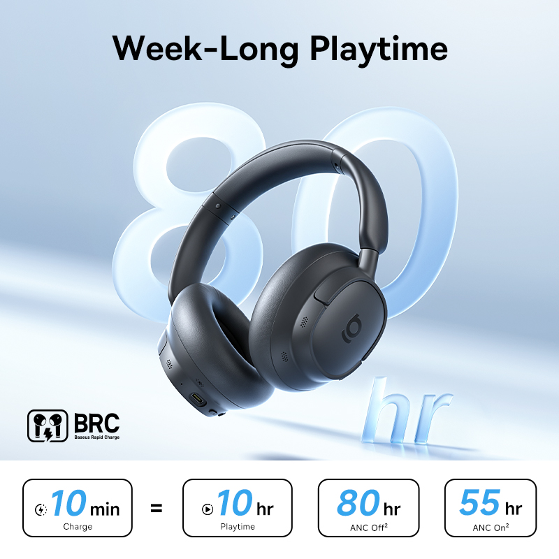 Fones de Ouvido Sem Fio Baseus - Anc Wireless Over Ear Headphones avaliação e preço