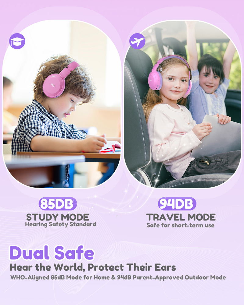 Auriculares Bluetooth 6.0 Acer - Anc Wireless Over Ear Headphones avaliação e preço