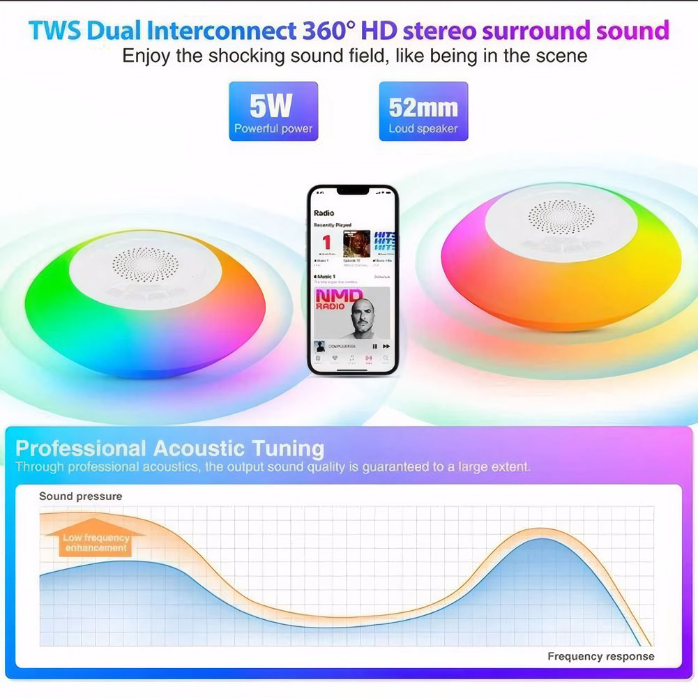 Caixa de Som Flutuante para Pi - Portable Bluetooth Speaker Waterproof Ipx7 avaliação e preço