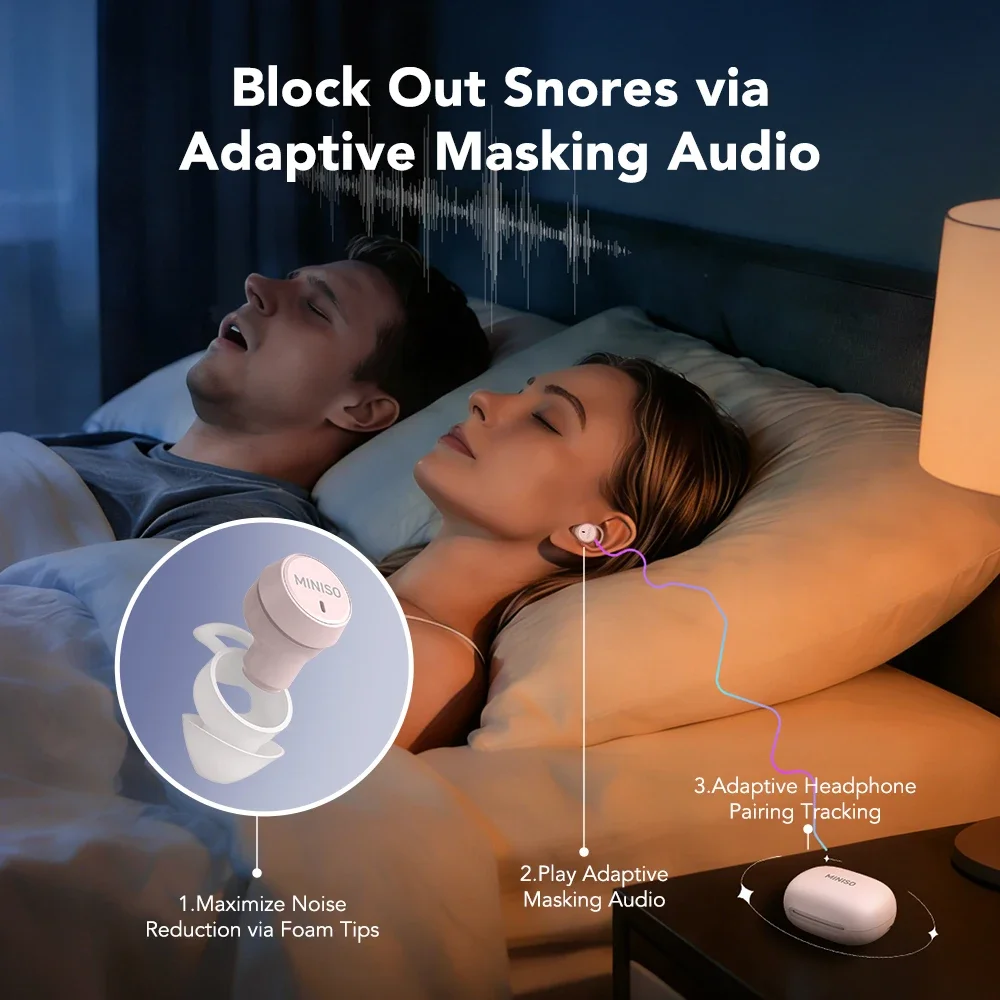 Fones de Ouvido Bluetooth MINI - Sleep Mask Headphones Bluetooth avaliação e preço