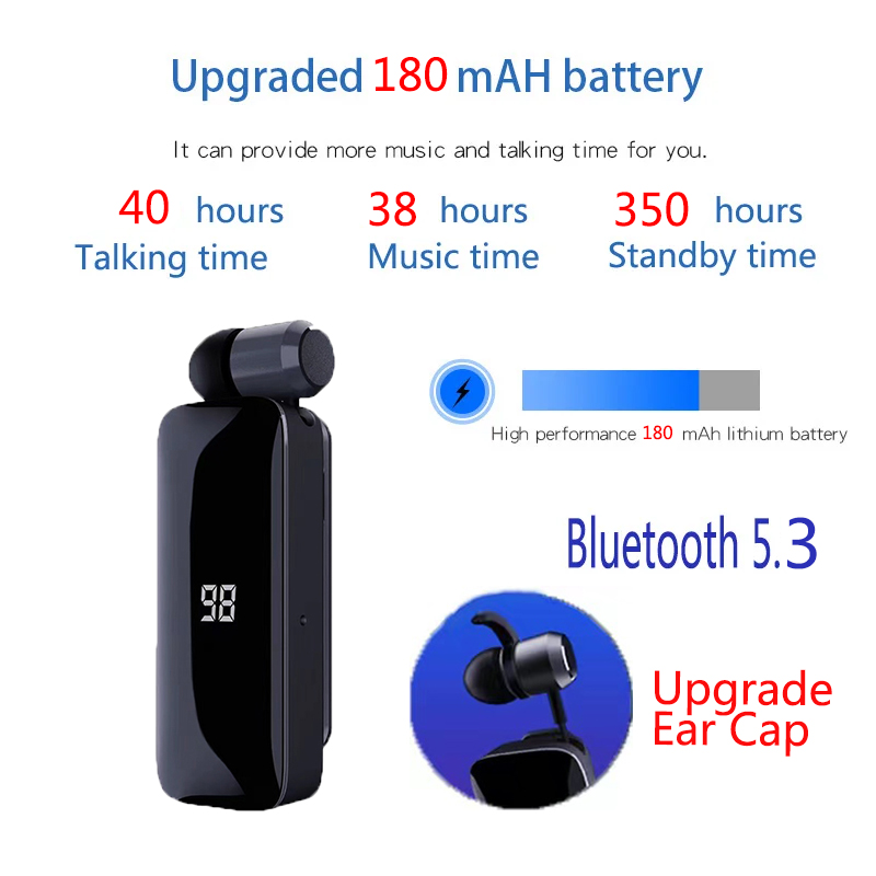 F906 Fone de Ouvido Bluetooth  - Type C Wired Earphones With Mic avaliação e preço