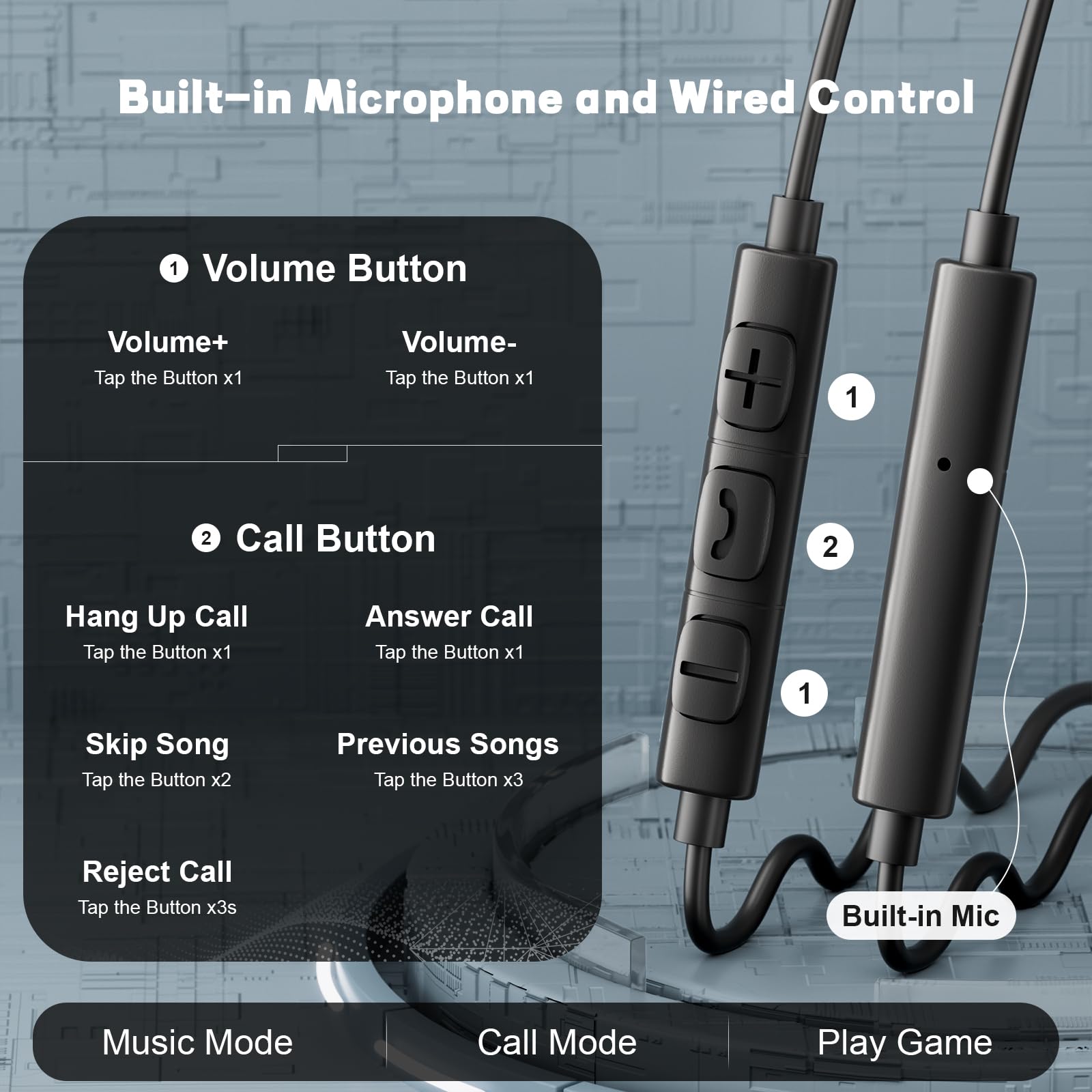 Tipo c com fio fones de ouvido - Type C Wired Earphones With Mic avaliação e preço